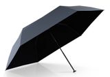 Knirps X4U Heatshield Fashion Harbor / Black