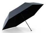Knirps US.050 Ultra Light Slim Manual Heatshield Fashion Harbor / Black
