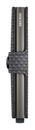 Secrid Miniwallet Pyramid Grey Secrid Miniwallet Pyramid Grey