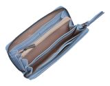 FREDsBRUDER Color Kiss Long Wallet Aqua Blue FREDsBRUDER Color Kiss Long Wallet Aqua Blue